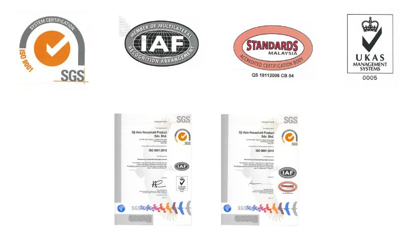 Certificates